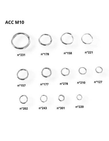 Anneaux de montages ouverts ronds