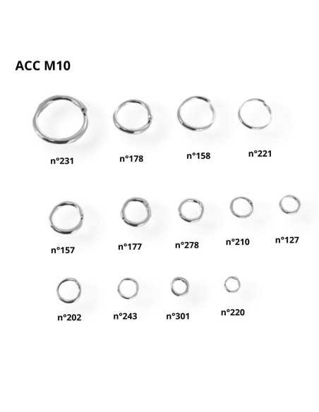 Anneaux de montages ouverts ronds