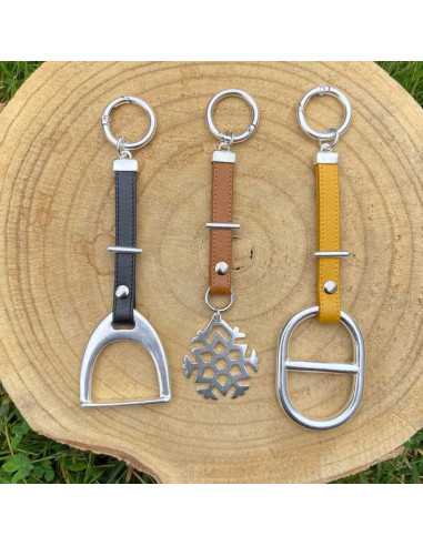 Fermoir mousqueton exemple de montage